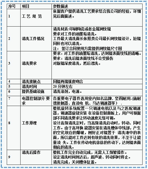 O1CN01MqVU6I21zhMh1LZND_!!985897056-0-cib.jpg O1CN01MqVU6I21zhMh1LZND_!!985897056-0-cib.jpg